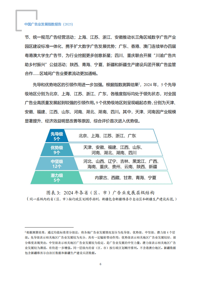 中国广告业发展指数报告（2025） 转型加速，迈向高质量发展新阶段